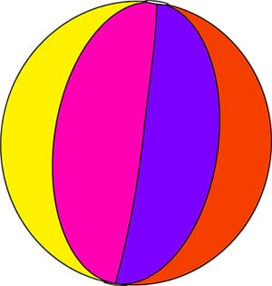 Colorful Ball