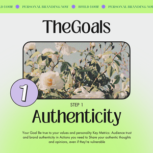 Canva The Goals Authenticity Lime Branding Instagram Post